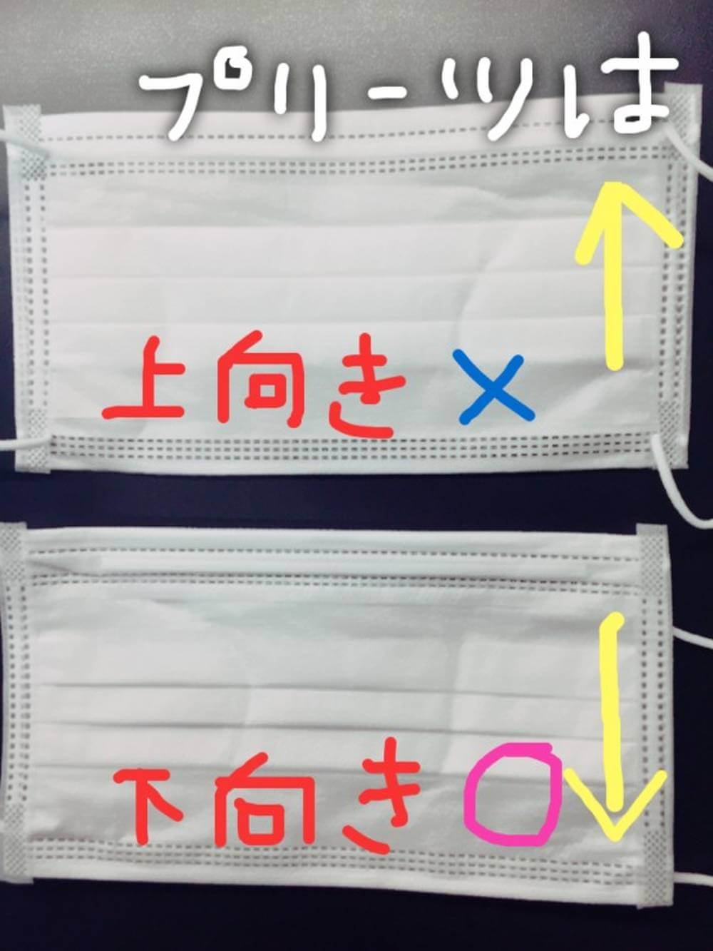 マスクの付け方