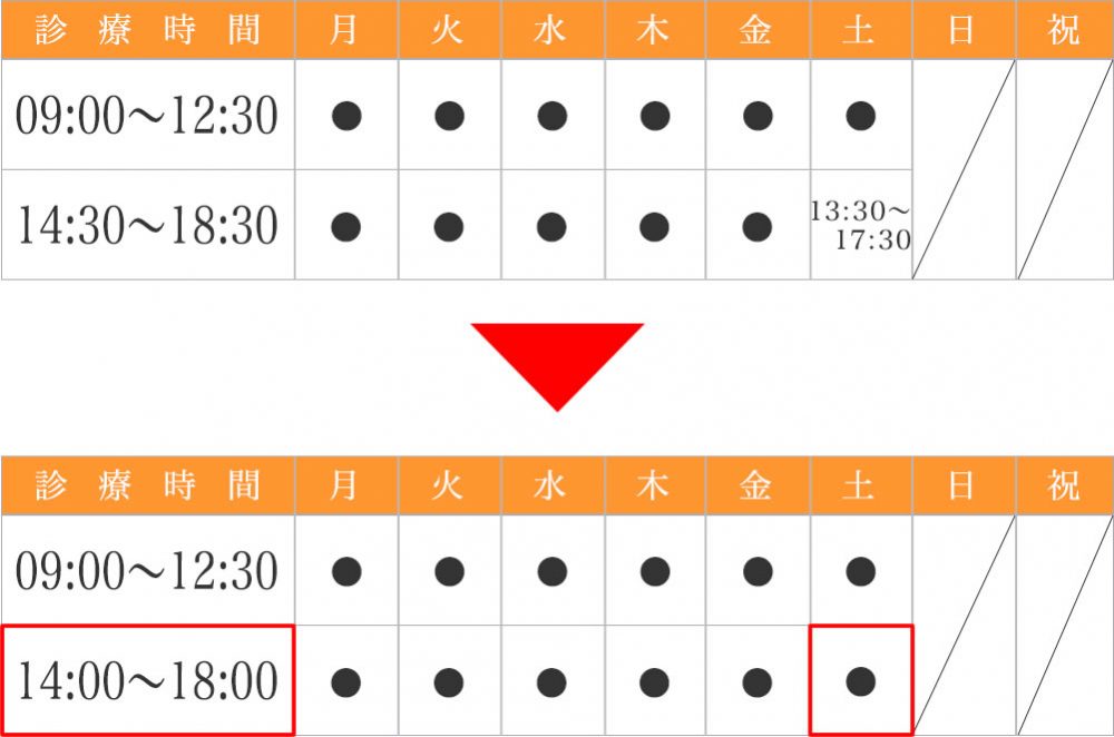 診療時間